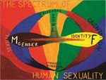 170 - The spectrum of human sexuality
